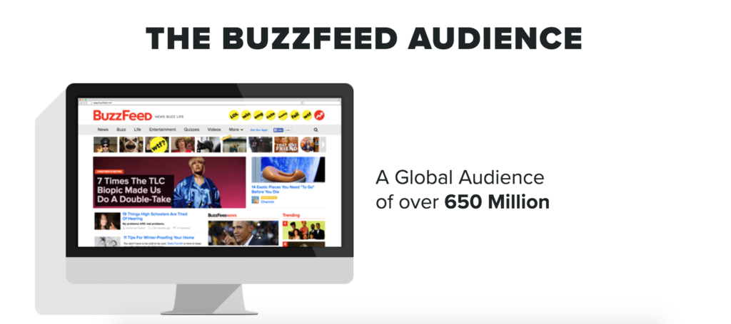 Buzzfeed has a global audience of over 650 million